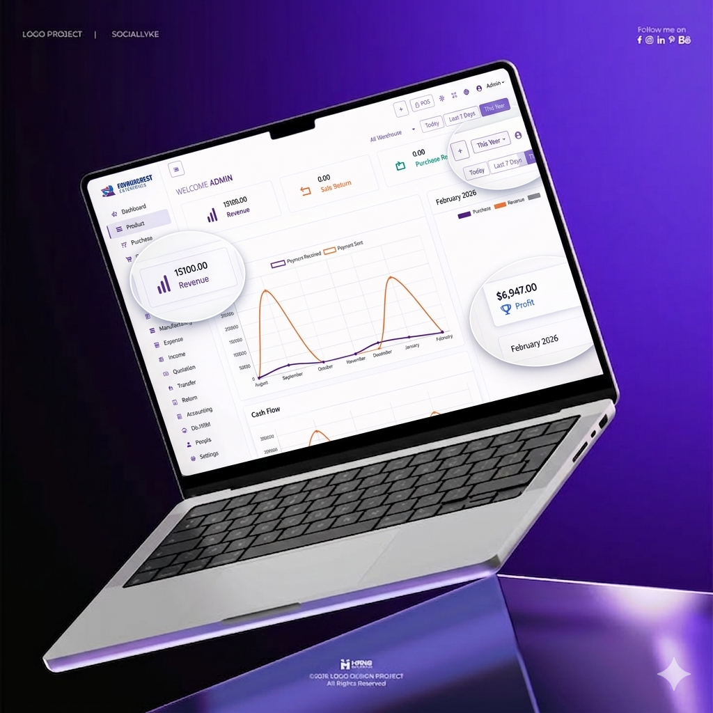 Favorcrest business website and digital product project by Andybext Technology