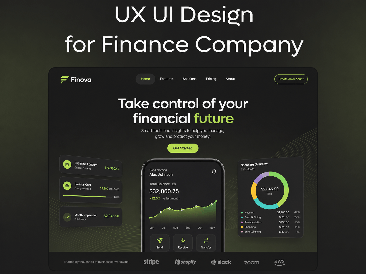 Finova Finance personal finance management platform